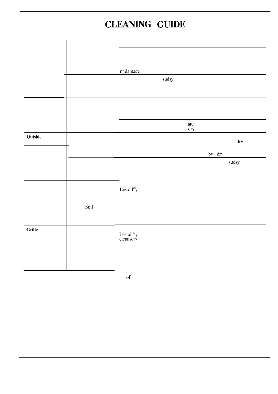 GE Monogram ZW2000 User Manual | Page 29 / 36