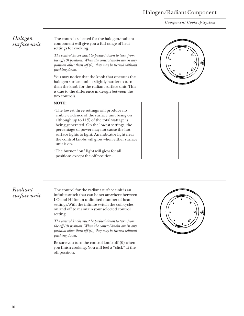 Halogen/radiant component, Halogen/radiant component –13, Halogen surface unit | Radiant surface unit | GE Monogram Component Cooktop System User Manual | Page 10 / 36