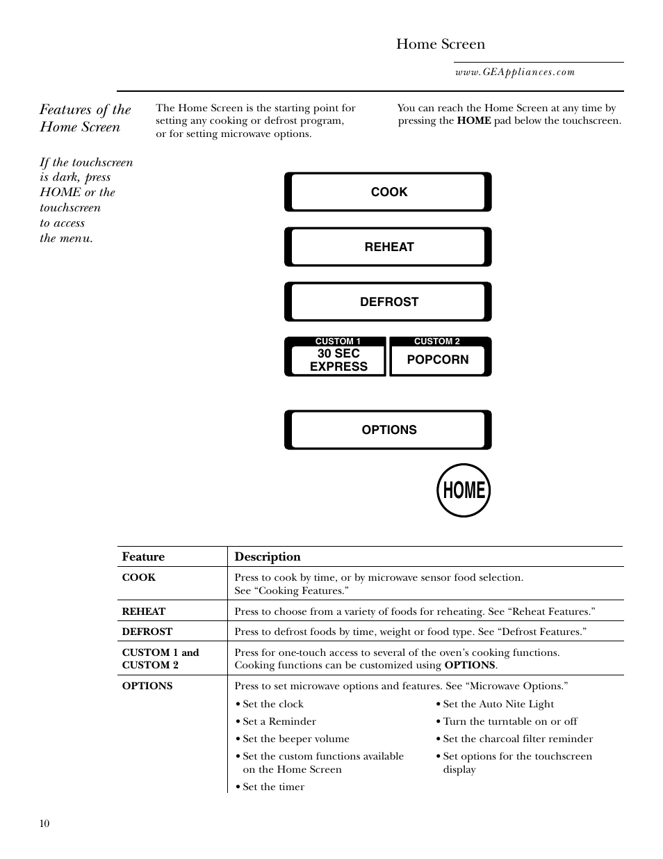 Home screen, Home, Features of the home screen | GE Monogram JVM2070 User Manual | Page 10 / 44