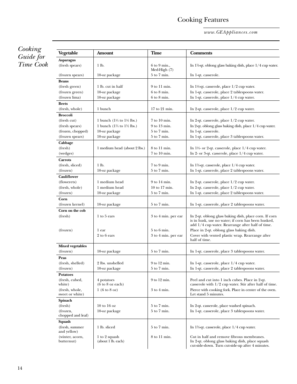 Cooking guide for time cook, Cooking features | GE Monogram JVM2070 User Manual | Page 14 / 44