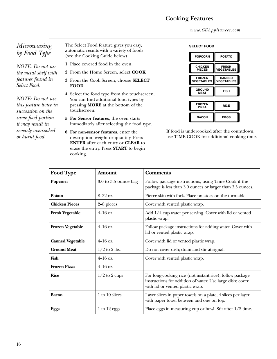 Microwaving by food type, Cooking features, Food type amount comments | GE Monogram JVM2070 User Manual | Page 16 / 44