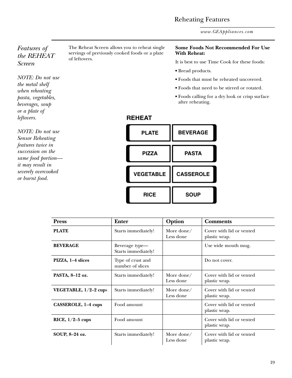 Reheating features, Reheating features –20, Features of the reheat screen | GE Monogram JVM2070 User Manual | Page 19 / 44