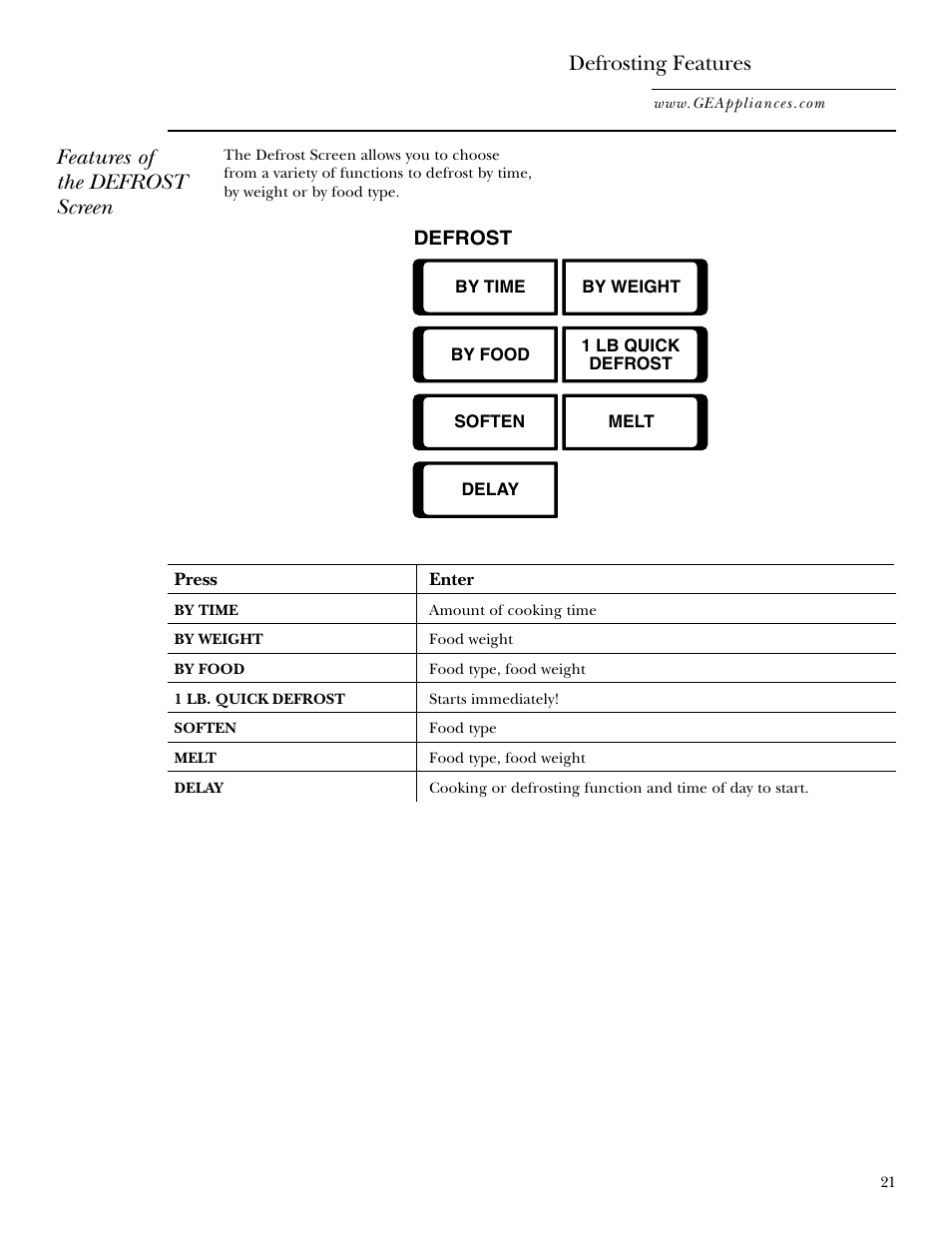 Defrosting features, Defrosting features –27, Features of the defrost screen defrosting features | GE Monogram JVM2070 User Manual | Page 21 / 44