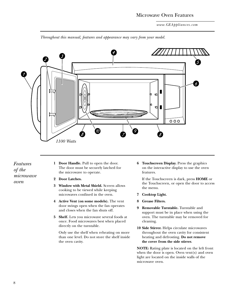 Microwave oven features, Features of the microwave oven | GE Monogram JVM2070 User Manual | Page 8 / 44