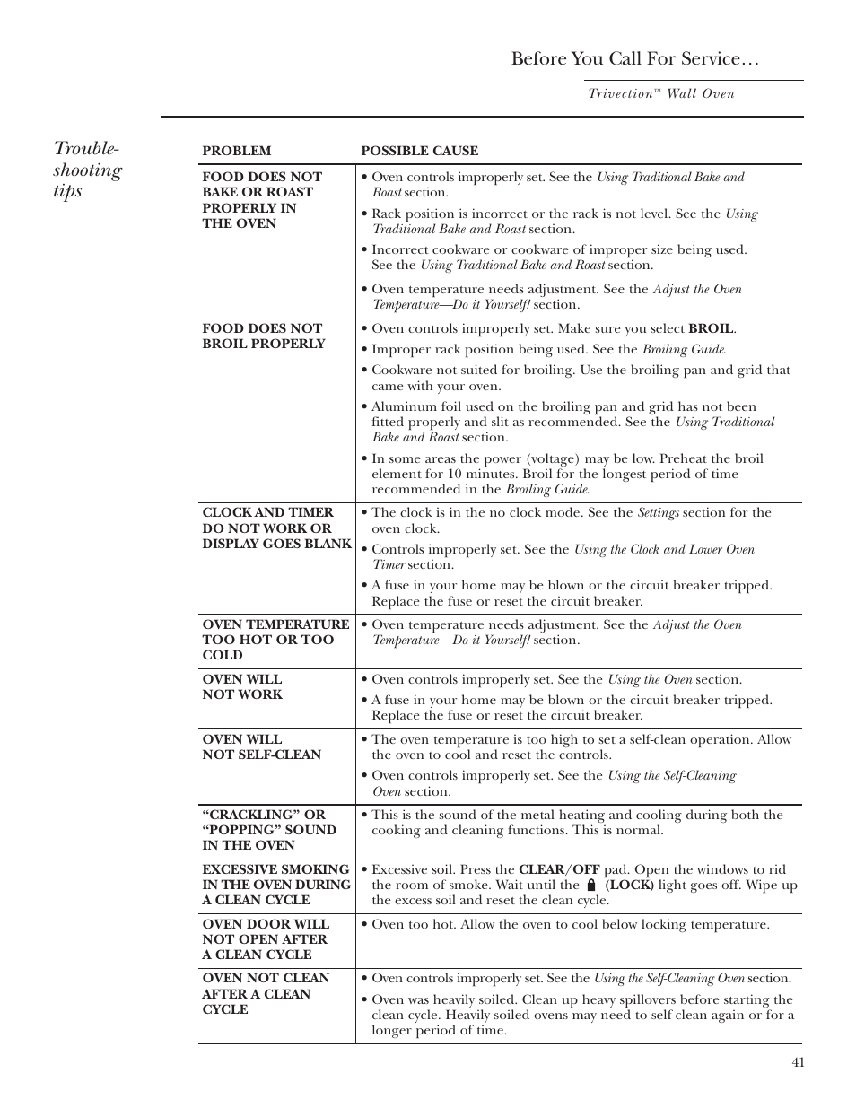 Before you call for service, Trouble- shooting tips | GE Monogram ZET3038 User Manual | Page 41 / 44