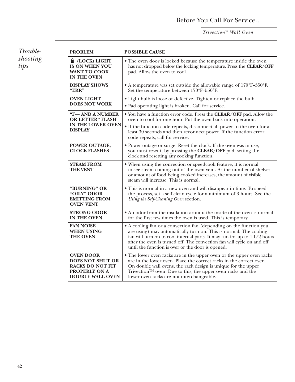 Before you call for service, Trouble- shooting tips | GE Monogram ZET3038 User Manual | Page 42 / 44