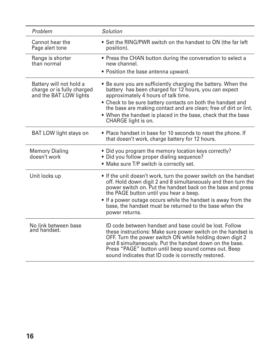 GE Monogram 2-6920/2-6921 User Manual | Page 16 / 22