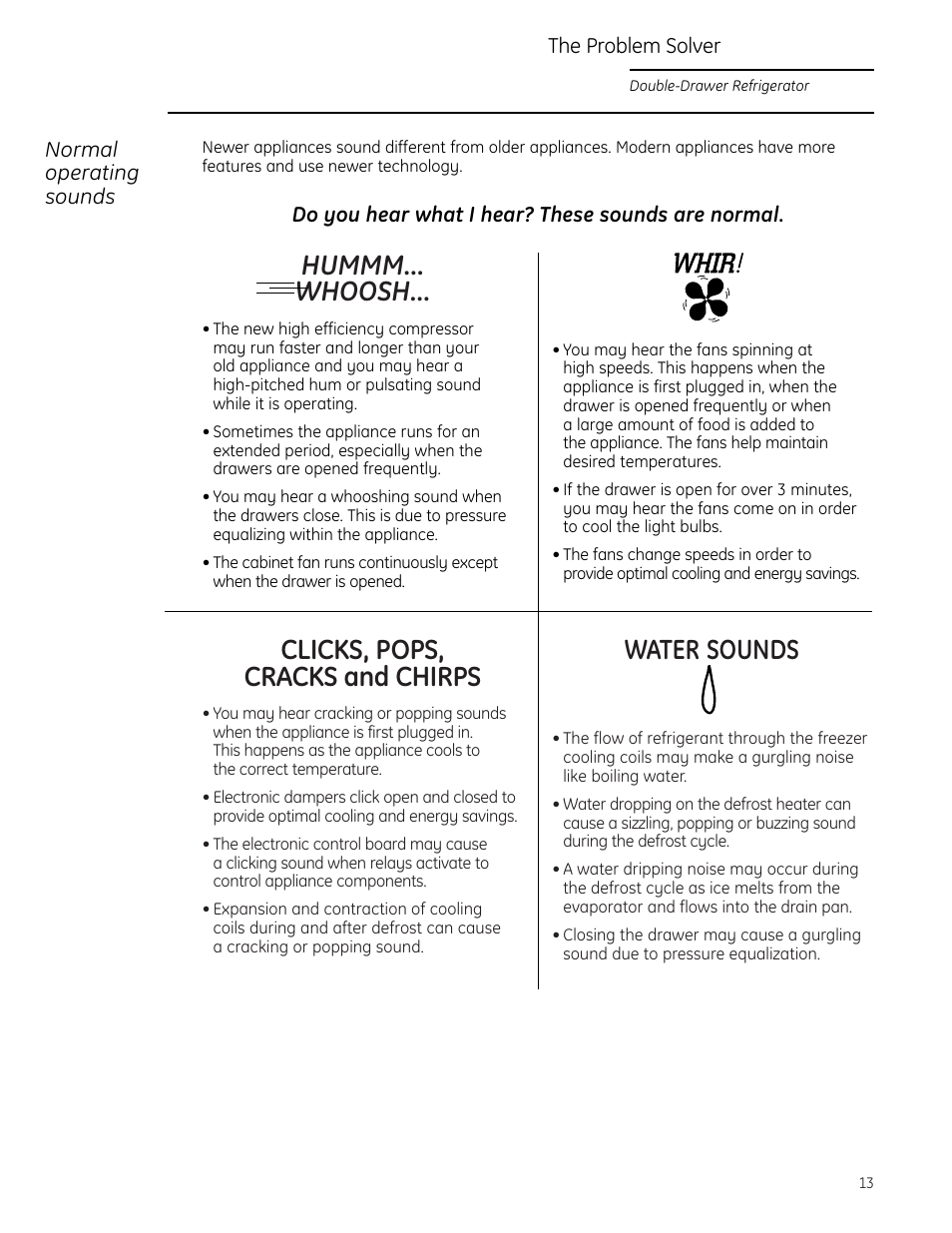 Problem solver, Problem solver –15 | GE Monogram ZIDI240 User Manual | Page 13 / 20