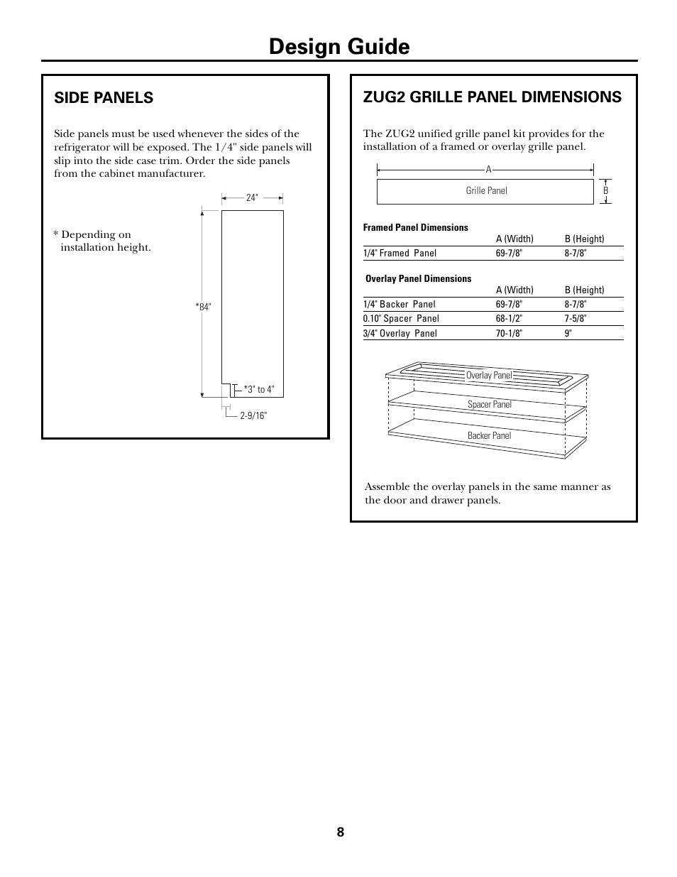 Design guide, Side panels, Zug2 grille panel dimensions | GE Monogram ZICS360N RH User Manual | Page 8 / 20