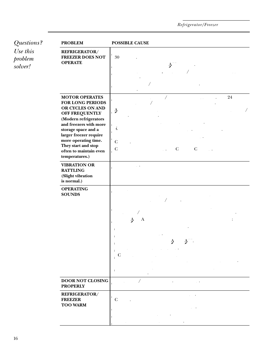 Problem solver, Problem solver , 17, The problem solver | Questions? use this problem solver | GE Monogram Built In 36 Single Door Refrigerators and 36 Single Door Freezers User Manual | Page 16 / 20