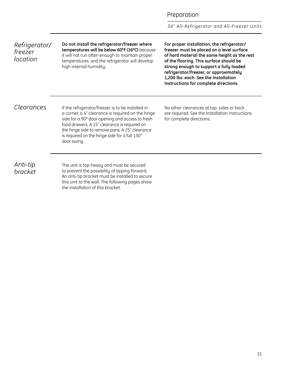 Anti-tip bracket, Clearances, Location | Anti-tip bracket clearances location, Preparation refrigerator/ freezer location | GE Monogram All-Refrigerators and All-Freezers User Manual | Page 15 / 28