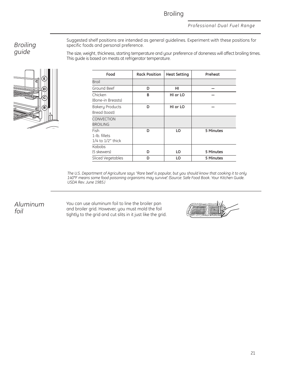 Broiling guide broiling, Aluminum foil | GE Monogram ZDP484LGPSS User Manual | Page 21 / 128