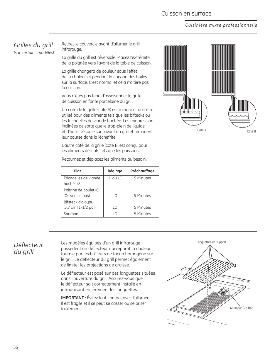 Commandes, Fonctions et caractéristiques, Commandes , 57 fonctions et caractéristiques | Commandes , 63, 66, 67, 68, 70, Cuisson en surface, Déflecteur du grill, Grilles du grill | GE Monogram ZDP484LGPSS User Manual | Page 56 / 128