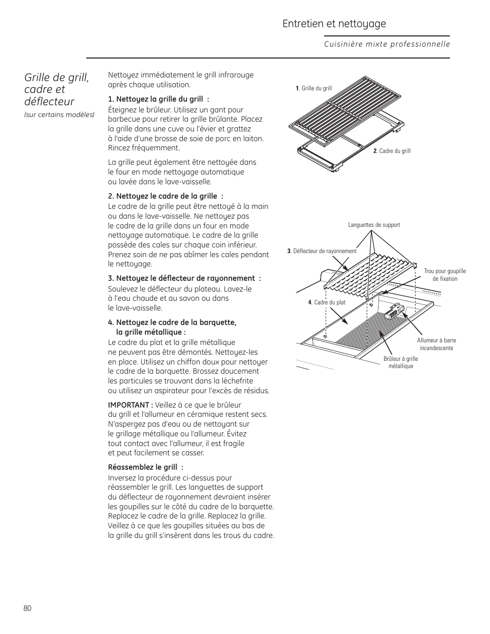 Acier inoxydable, Grille de grill, cadre et déflecteur, Entretien et nettoyage | GE Monogram ZDP484LGPSS User Manual | Page 80 / 128