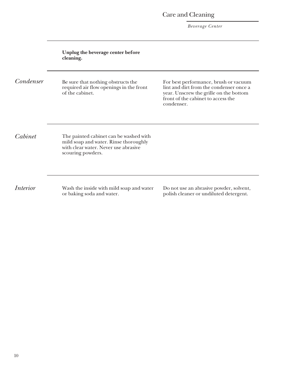 Care and cleaning, Care and cleaning , 11, Condenser | Interior, Cabinet | GE Monogram ZDB24 User Manual | Page 10 / 20