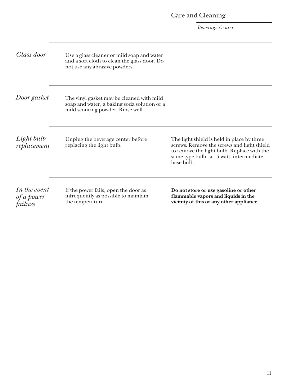Glass door, Door gasket, Light bulb replacement | Care and cleaning | GE Monogram ZDB24 User Manual | Page 11 / 20