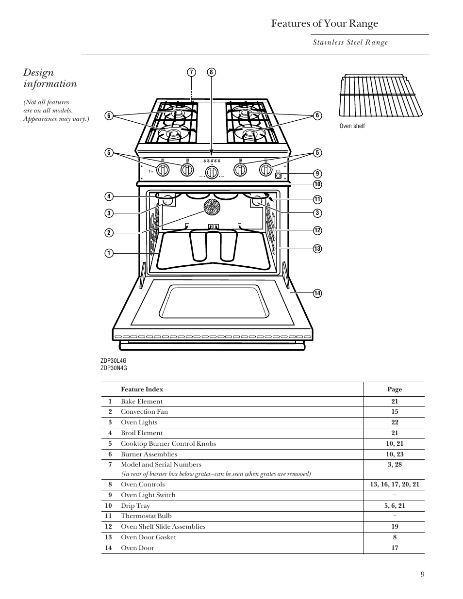 Controls, Features, Controls , 13, 16, 17, 20 | Controls , 10, Features of your range, Design information | GE Monogram 164D4290P031 User Manual | Page 9 / 28