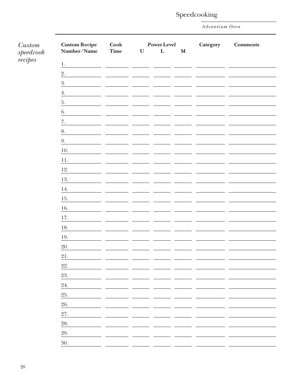 Custom speedcook recipe log, Custom speedcook recipes speedcooking | GE Monogram SCA2000 User Manual | Page 20 / 48