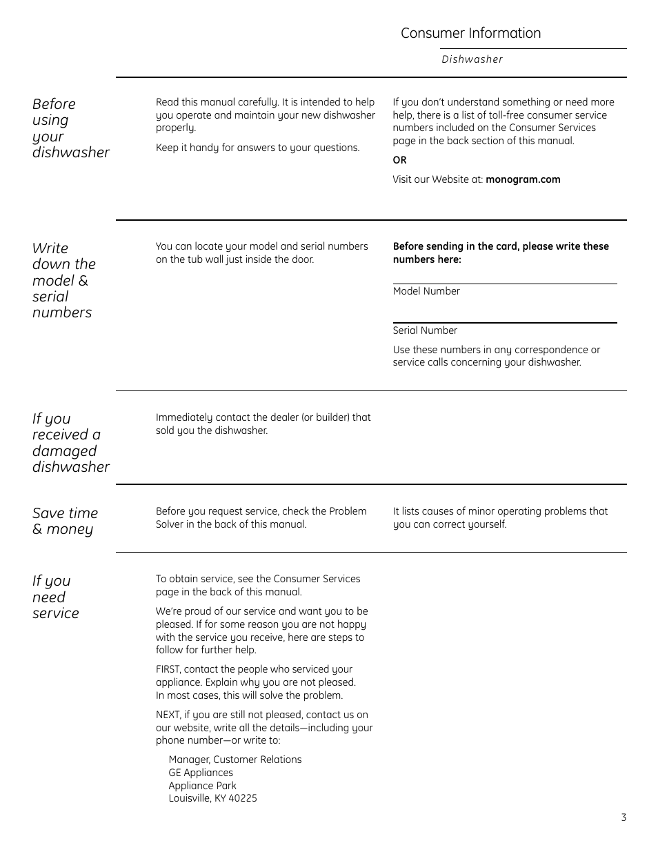 Appliance registration, Consumer services, Model and serial number location | Appliance registration , 23, 24, Consumer services , 19, Consumer information, Before using your dishwasher, Write down the model & serial numbers, If you received a damaged dishwasher, Save time & money | GE Monogram ZBD1850 User Manual | Page 3 / 24