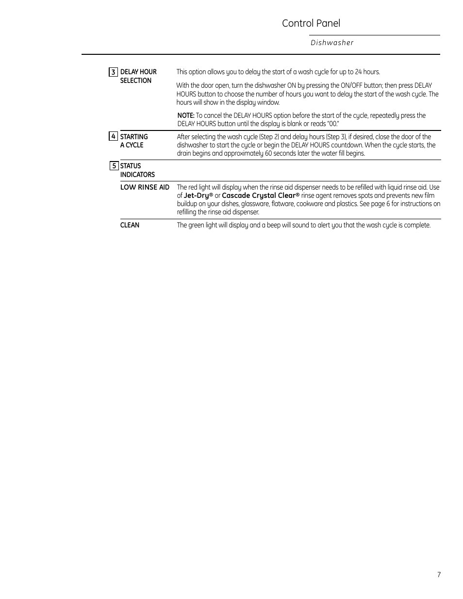 Control panel | GE Monogram ZBD1850 User Manual | Page 7 / 24