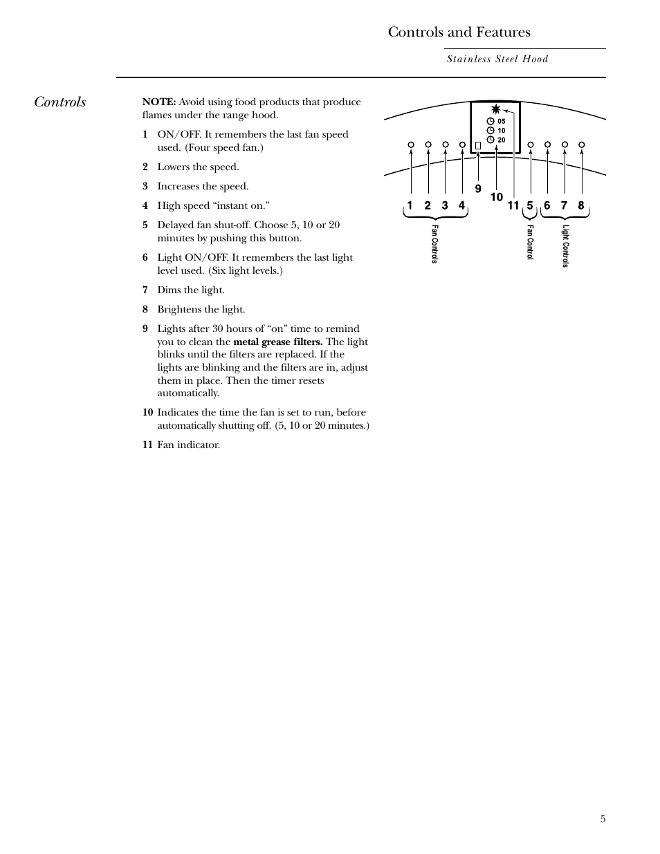 Controls and features, Controls | GE Monogram ZV850 User Manual | Page 5 / 12