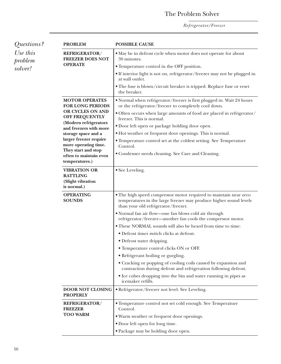 Problem solver, Problem solver , 17, The problem solver | Questions? use this problem solver | GE Monogram Single Door Refrigerator/Freezer User Manual | Page 16 / 20