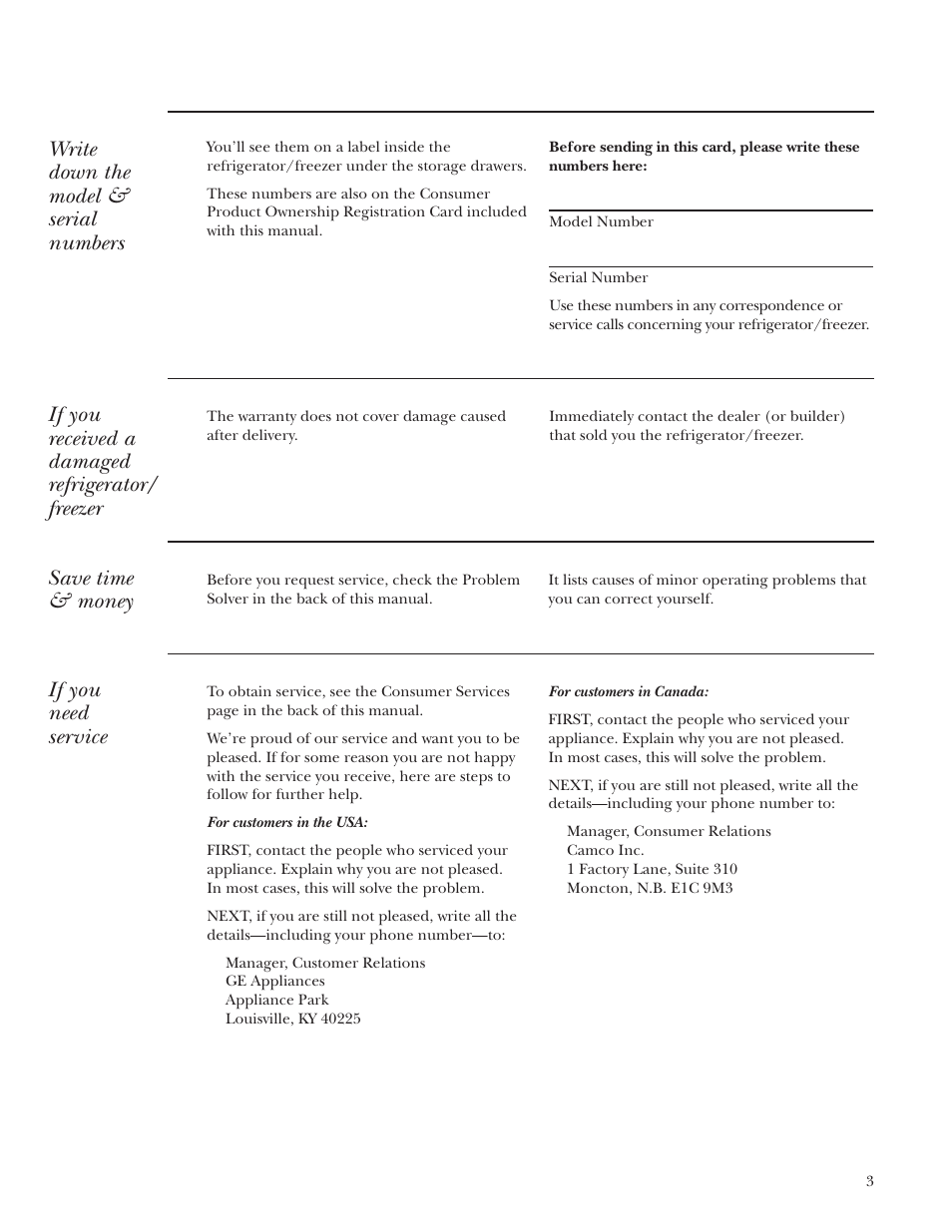 Model and serial numbers, Product registration, Write down the model & serial numbers | If you received a damaged refrigerator/ freezer, Save time & money, If you need service | GE Monogram Single Door Refrigerator/Freezer User Manual | Page 3 / 20
