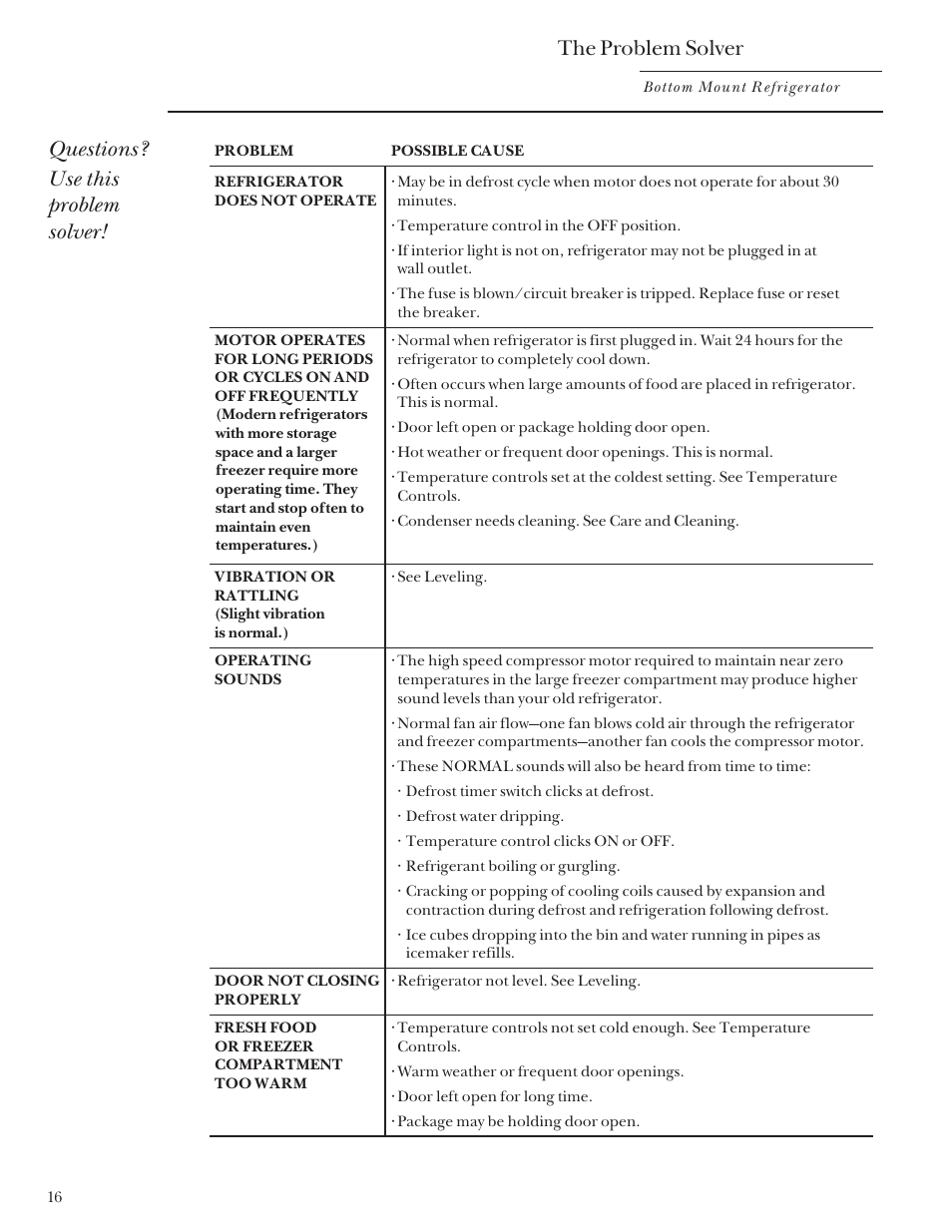 Problem solver, Problem solver , 17, The problem solver | Questions? use this problem solver | GE Monogram Bottom Mount Built-In Refrigerators User Manual | Page 16 / 24