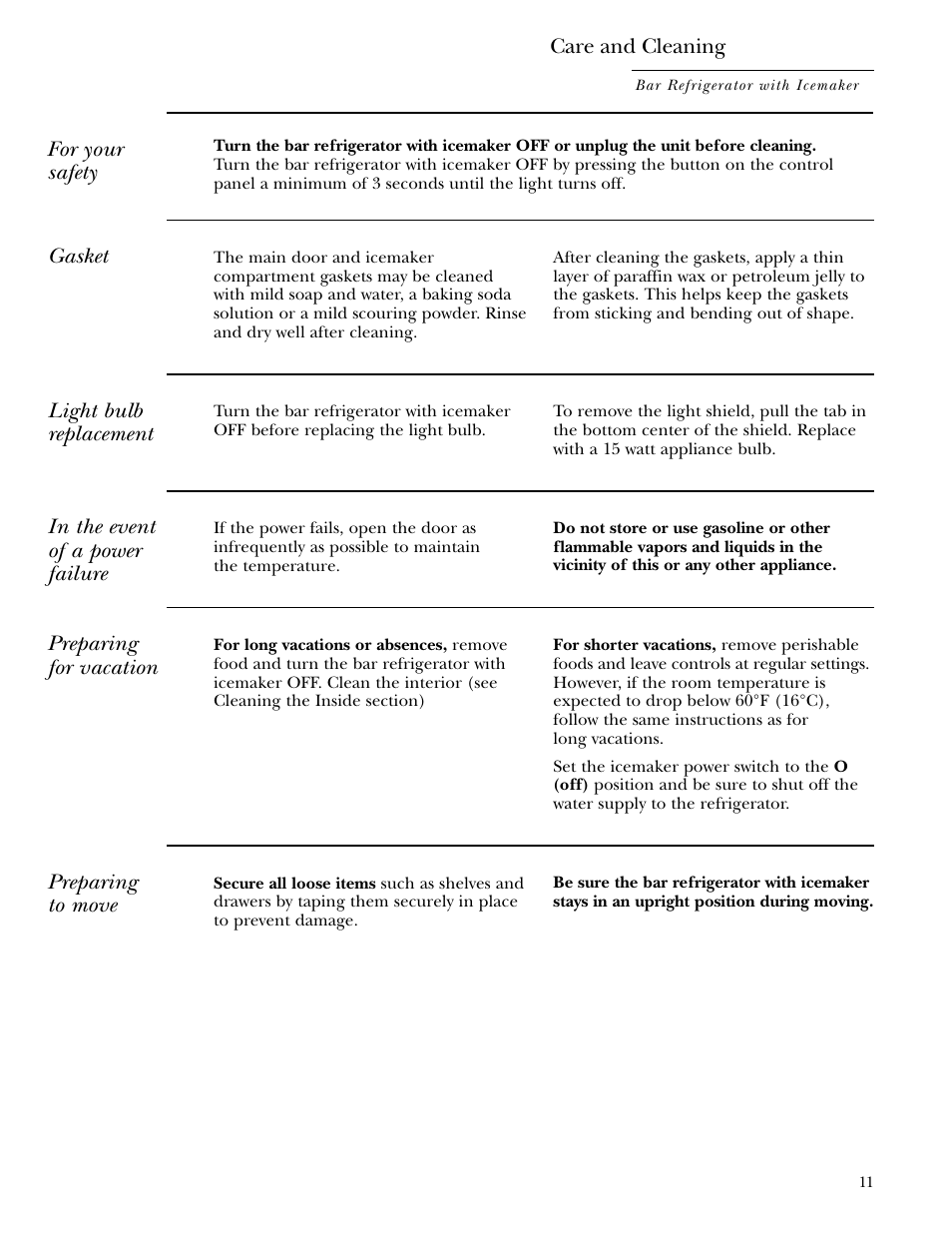 Care and cleaning, Care and cleaning , 12 | GE Monogram ZIBS240 User Manual | Page 11 / 20