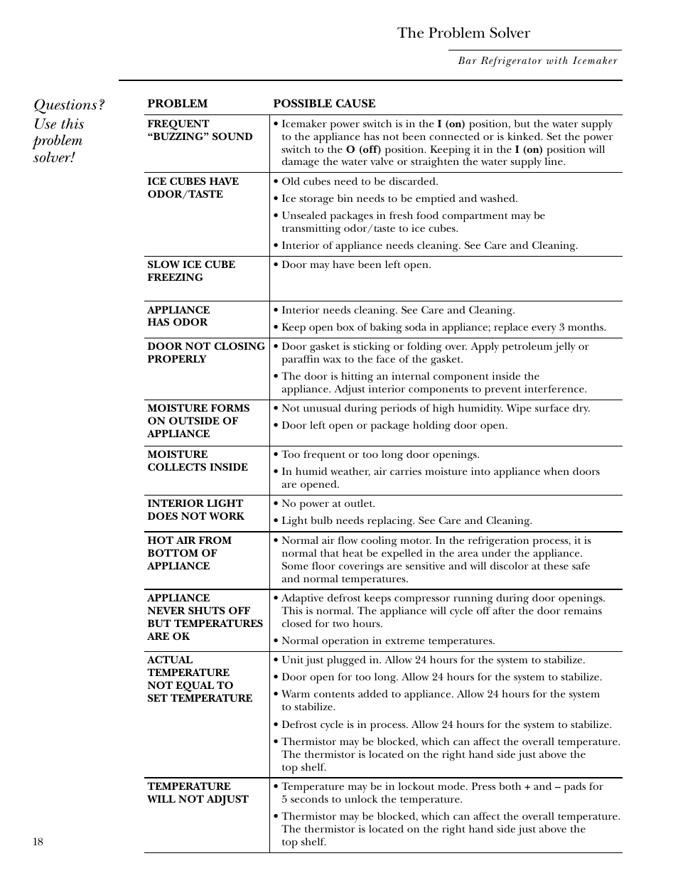 GE Monogram ZIBS240 User Manual | Page 18 / 20