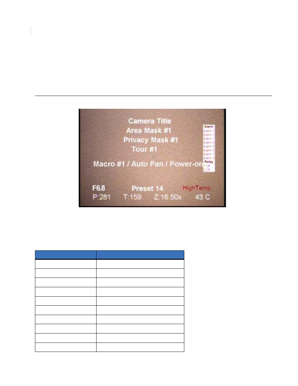 Appendix. system defaults, Default title positions, Figure 58. default title positions | Default programming settings, Table 4. default programming settings | GE Monogram Security Legend Camera User Manual | Page 72 / 77