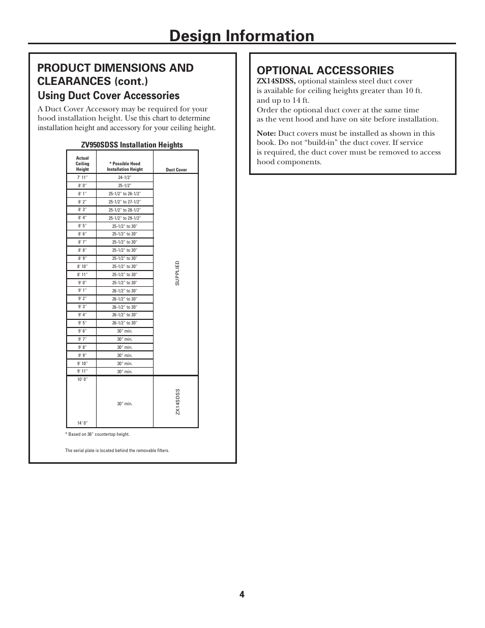 Optional accessories, Design information, Using duct cover accessories | Product dimensions and clearances (cont.) | GE Monogram MONOGRAM ZV950 User Manual | Page 4 / 12
