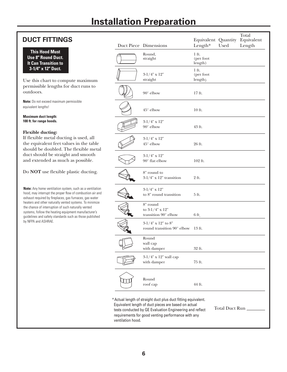 Duct fittings, Installation preparation | GE Monogram MONOGRAM ZV950 User Manual | Page 6 / 12