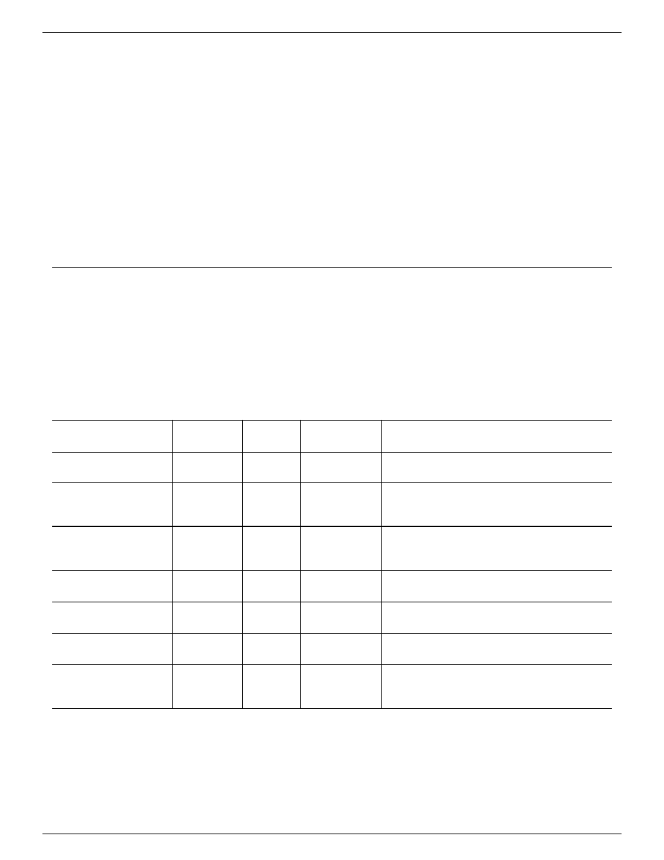 Sensor cooking control guide | GE Monogram ZMC1090 Series User Manual | Page 23 / 36