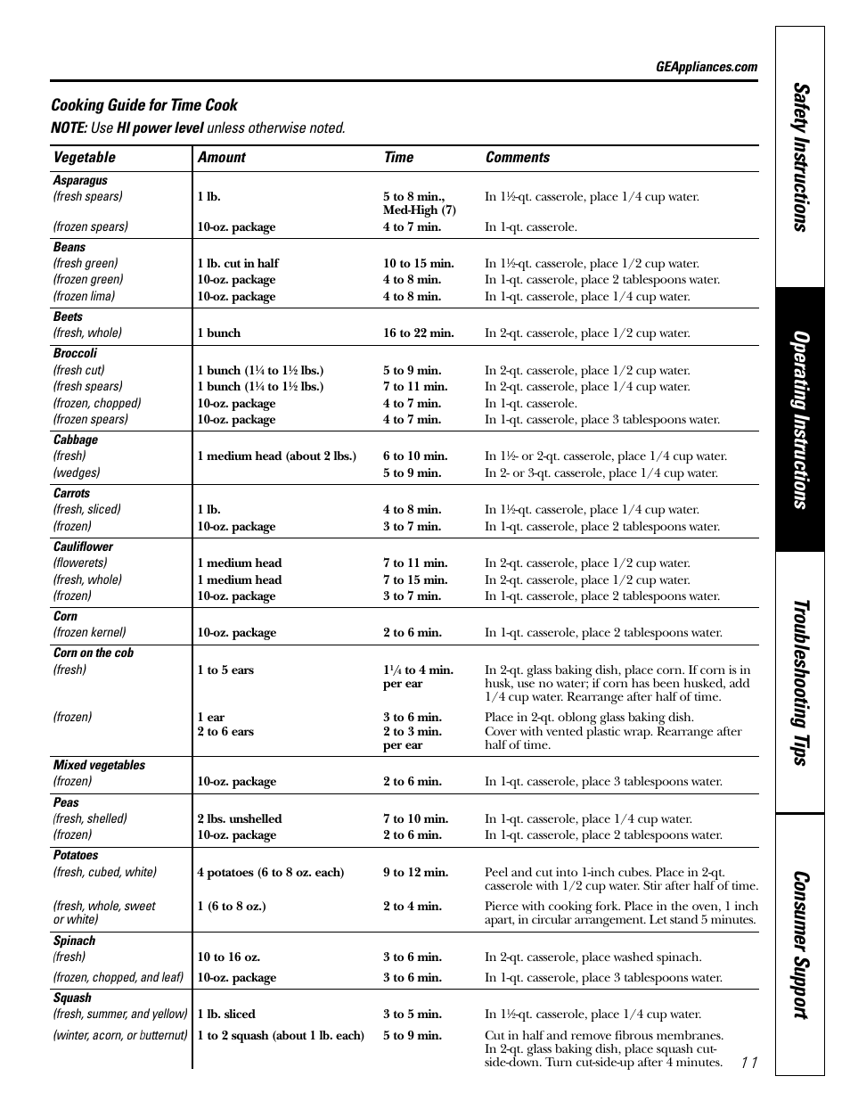 Cooking guide for time cook | GE Monogram JES1142SJ User Manual | Page 11 / 24