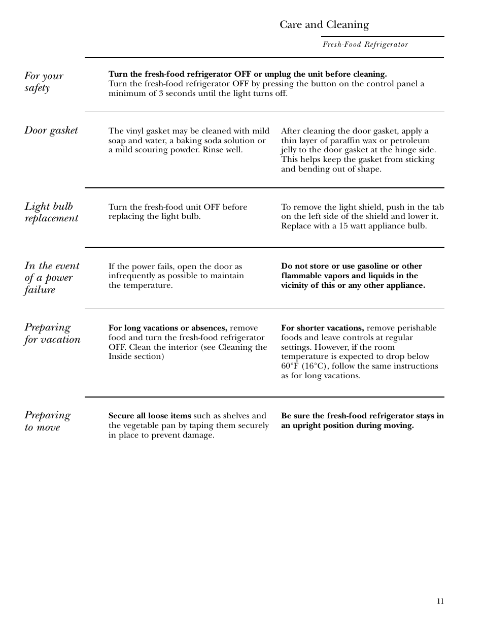 Care and cleaning, Care and cleaning , 12 | GE Monogram ZIFS240 User Manual | Page 11 / 20