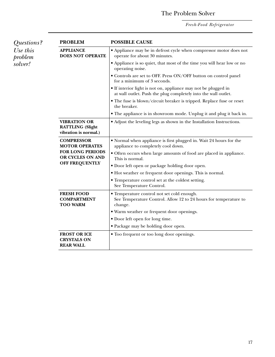 GE Monogram ZIFS240 User Manual | Page 17 / 20