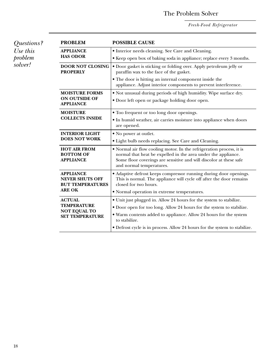 GE Monogram ZIFS240 User Manual | Page 18 / 20