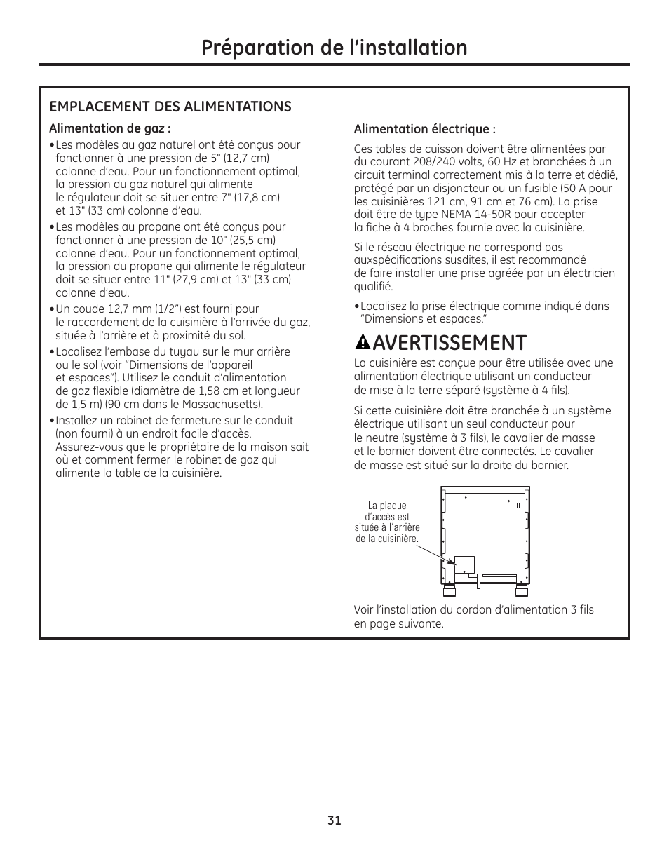 Emplacement des alimentations, Emplacement des alimentations , 32, Avertissement | Préparation de l’installation | GE Monogram Range User Manual | Page 31 / 68