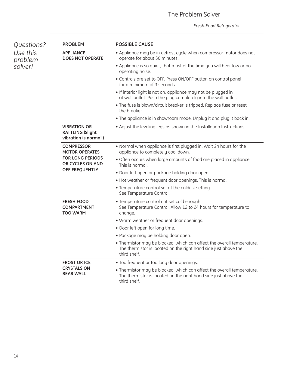 GE Monogram ZIFI240 User Manual | Page 14 / 20
