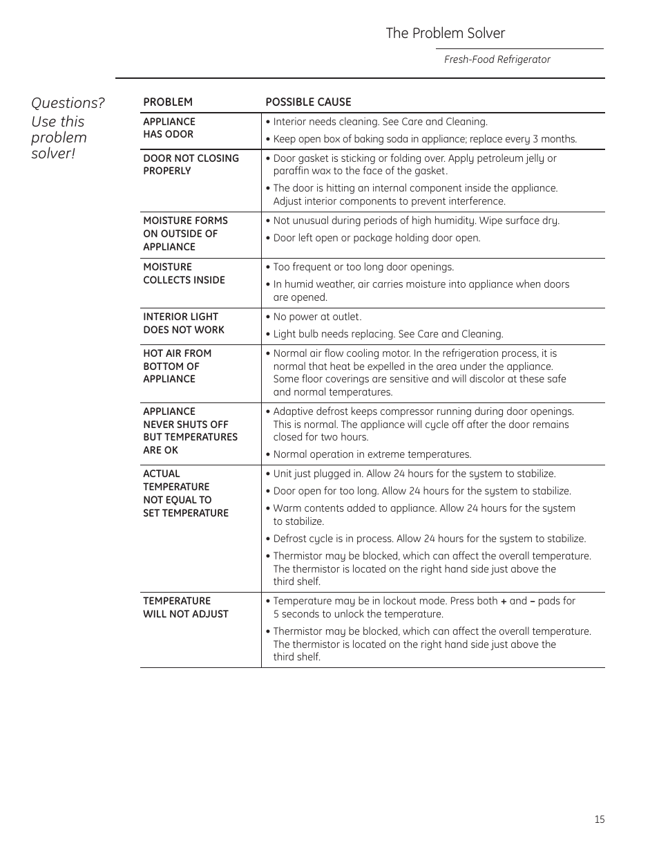 GE Monogram ZIFI240 User Manual | Page 15 / 20