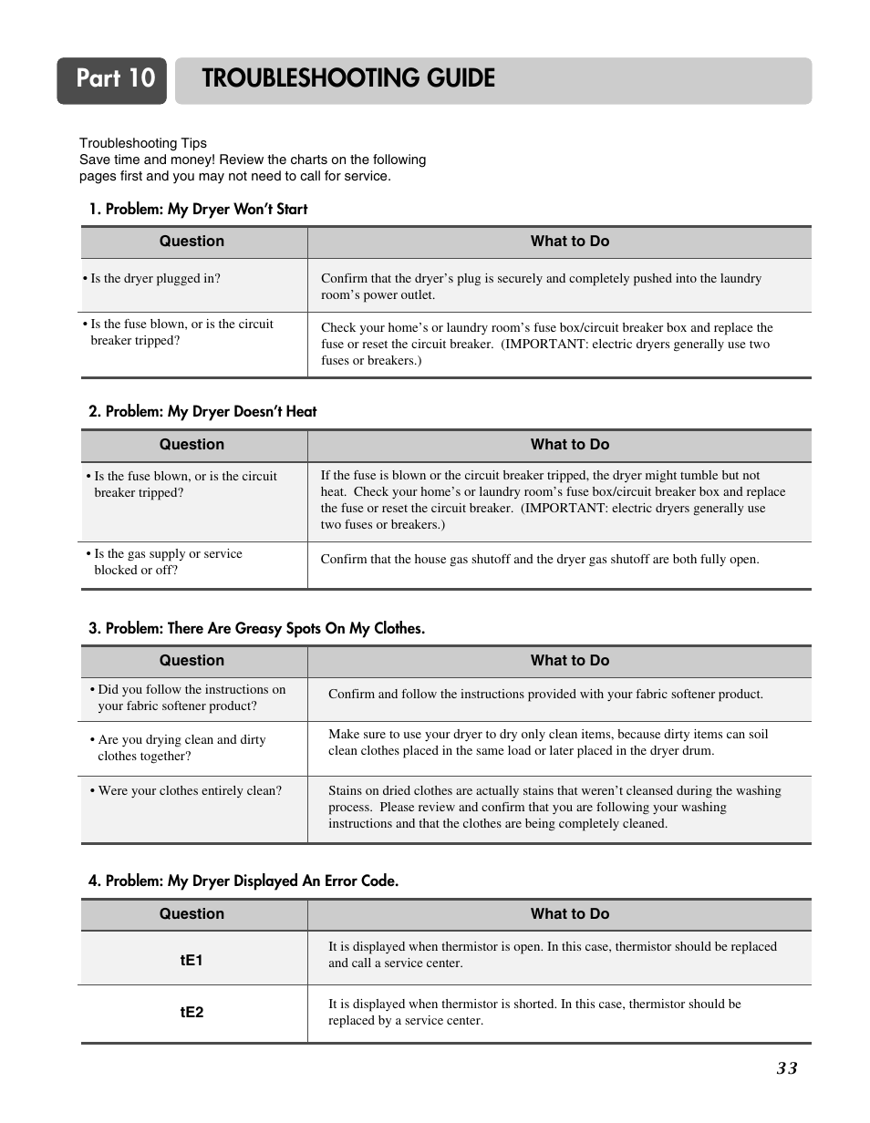 Part 10 troubleshooting guide | Goldstar DLG3744W User Manual | Page 33 / 72
