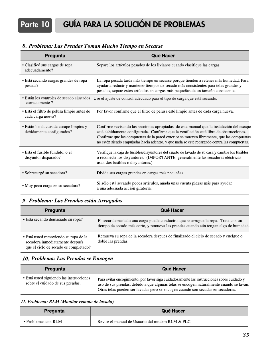 Parte 10 guía para la solución de problemas | Goldstar DLG3744W User Manual | Page 71 / 72