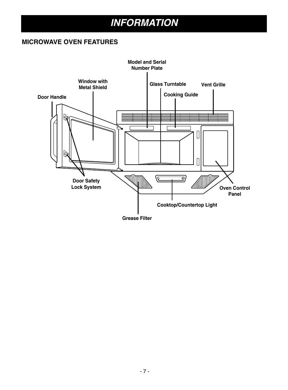 Information, Microwave oven features | Goldstar MV1610BB User Manual | Page 7 / 28