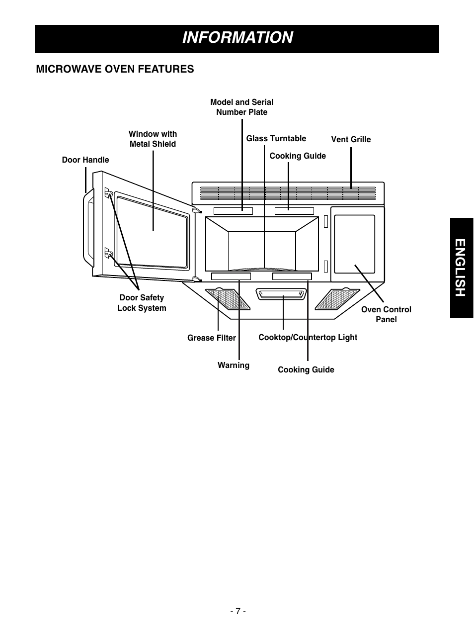 Information, English | Goldstar MVH1615WW User Manual | Page 7 / 24