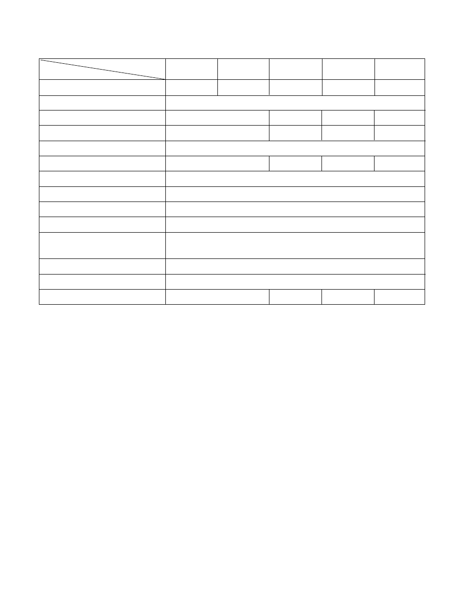 2 specifications, 3 safety precautions, 4 insulation resistance test | Goldstar LWJ0611PCG User Manual | Page 3 / 32