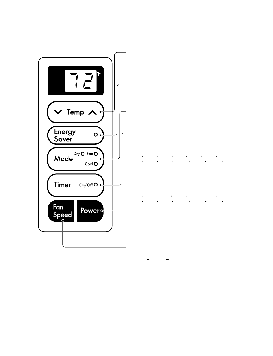 5 locations of controls 1.5.1 | Goldstar LWJ0611PCG User Manual | Page 4 / 32