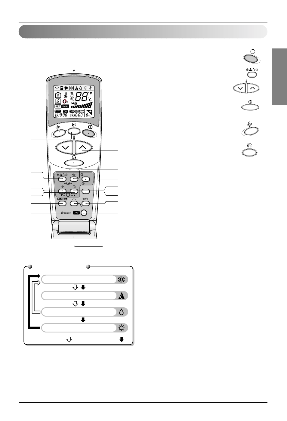 English, Remote control operations, Operation mode | Owner’s manual 13, Controls | Goldstar LS242CE User Manual | Page 13 / 29