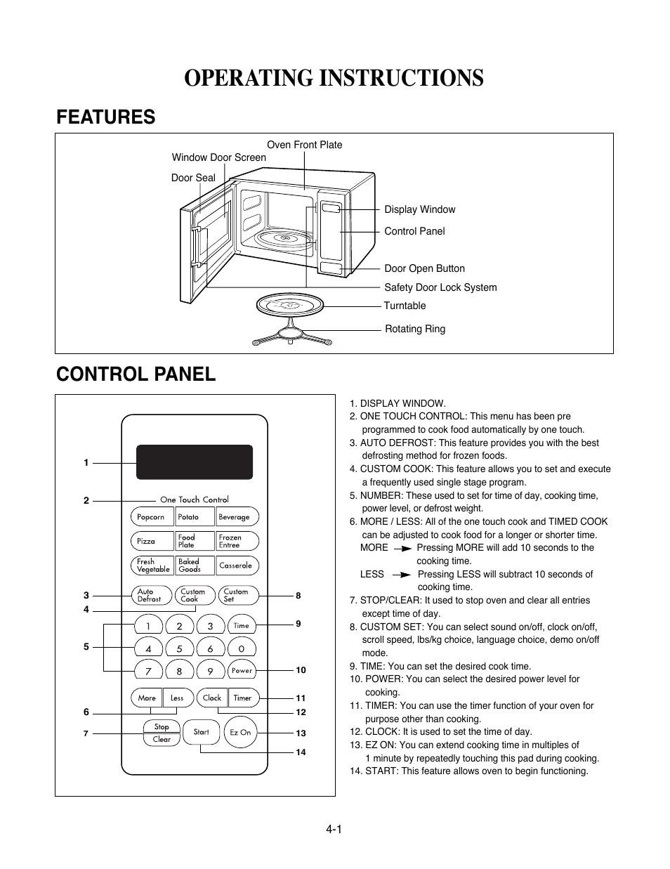 Operating instructions, Features control panel, 1150w | Goldstar MA-2005ST User Manual | Page 19 / 46