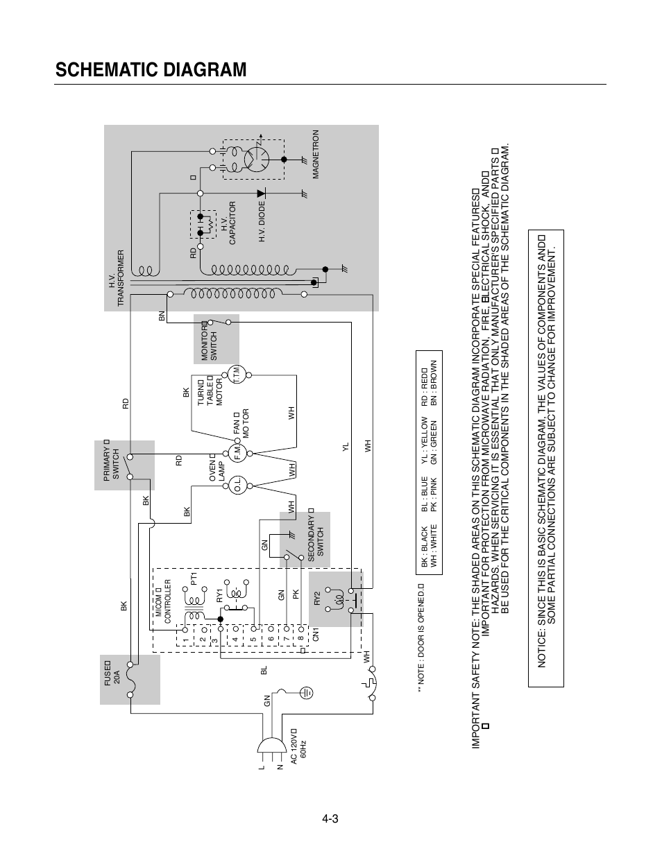 Schematic diagram | Goldstar MA-2005ST User Manual | Page 21 / 46